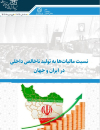 نسبت مالیاتها به تولید ناخالص داخلی در ایران و جهان