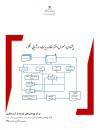 سوبازار اولین مرکز عرضه گزارشات بازار ایران