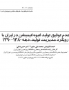 سوبازار اولین مرکز عرضه گزارشات بازار ایران