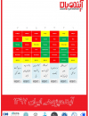 سوبازار اولین مرکز عرضه گزارشات بازار ایران