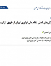 سوبازار اولین مرکز عرضه گزارشات بازار ایران