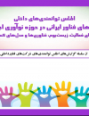 سوبازار اولین مرکز عرضه گزارشات بازار ایران
