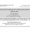 سوبازار اولین مرکز عرضه گزارشات بازار ایران