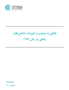 نگاهی به وضعیت و تغییرات شاخص‌های رفاهی در سال 1399