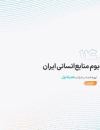 زیست بوم منابع انسانی ایران