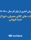 گزارش آماری از بازار کار سال 1399-1400 شرکتهای کالای مصرفی، خوراکی و خرده فروشی