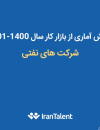 گزارش آماری از بازار کار سال 1400-1401 شرکتهای نفتی