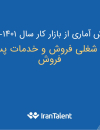 گزارش آماری از بازار کار سال 1400-1401 گروه شغلی فروش و خدمات پس از فروش