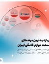 پربازدیدترین برندهای صنعت لوازم خانگی ایران