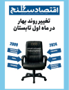 اقتصادسنج