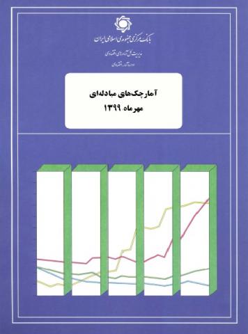 سوبازار اولین مرکز عرضه گزارشات بازار ایران