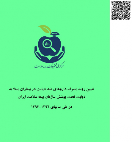سوبازار اولین مرکز عرضه گزارشات بازار ایران