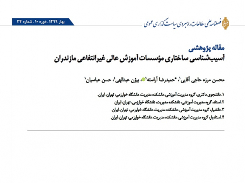 سوبازار اولین مرکز عرضه گزارشات بازار ایران