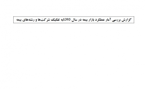 سوبازار اولین مرکز عرضه گزارشات بازار ایران