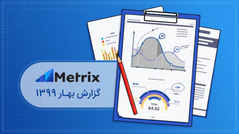 سوبازار اولین مرکز عرضه گزارشات بازار ایران