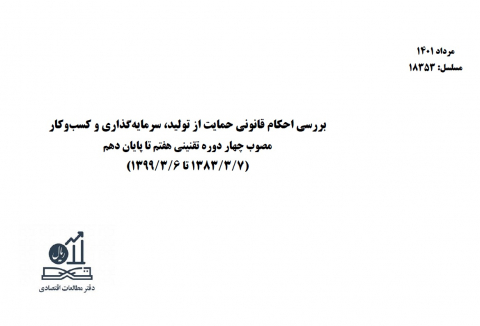 بررسی احکام قانونی حمایت از تولید،سرمایه گذاری و کسب و کار