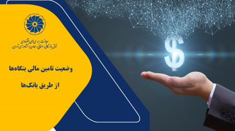 وضعیت تامین مالی بنگاهها از طریق بانکها