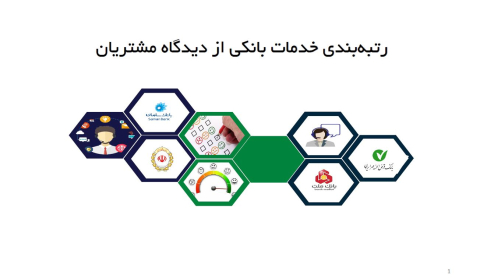 رتبه بندی خدمات بانکی از دیدگاه مشتریان