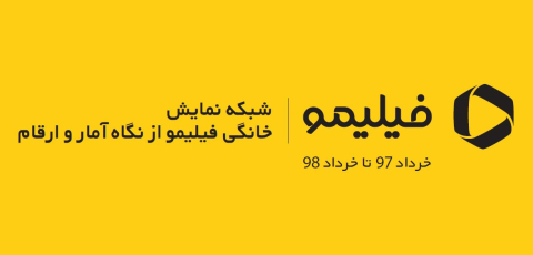 فیلیمو