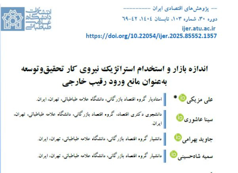 اندازه بازار و استخدام استراتژیک نیروی کار تحقیق و توسعه