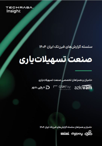 صنعت تسهیلات یاری