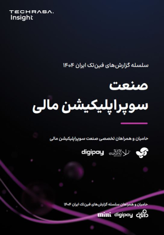 صنعت سوپراپلیکیشن مالی